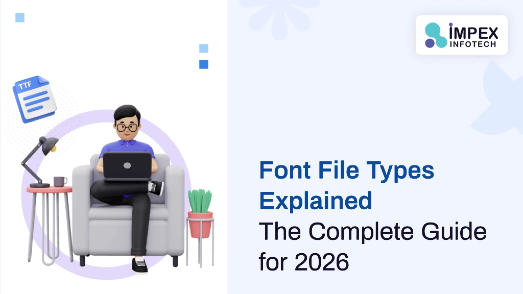 Font File Types Explained: TTF vs OTF vs WOFF vs WOFF2 - The Complete Guide for 2026