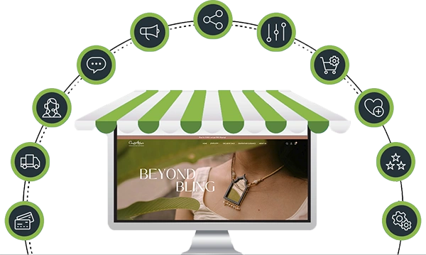 Shopify Website Development Company India
