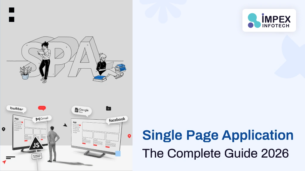 What Is a Single Page Application (SPA)? The Complete Guide with Examples, Frameworks, and Best Practices (2026)