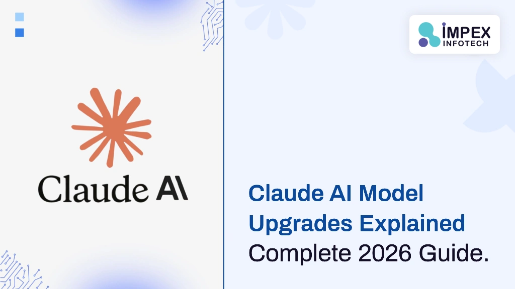 Claude AI Model Upgrades Explained: Complete 2026 Guide — From Claude 2 to Opus 4.6