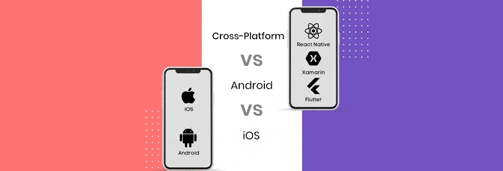 Australian App Development Pricing